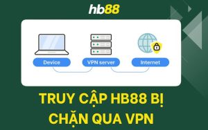 Cách truy cập Hb88 khi bị chặn bằng VPN trên máy tính 